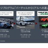 倶楽部MAZDA SPIRIT RACING チャレンジプログラム2025