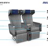 ANAの長距離機シートが生まれ変わる。RECARO製のシートにType-CとBluetoothオーディオ搭載