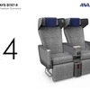 ANAの長距離機シートが生まれ変わる。RECARO製のシートにType-CとBluetoothオーディオ搭載