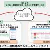 「マイカー通勤用アルコールチェック管理サービス」の利用イメージ