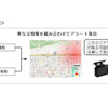 ドラレコによる降雹アラートサービスのイメージ