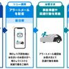 「降雹アラートサービス」のイメージ図