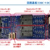 「サイバートラックの分解から見えるテスラの現在地とそこから日本自動車業界が執るべき電動車（xEV）戦略」セミナー資料