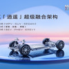 次世代EV車台をGMビュイックが発表、新型NEV6車種のベースに…上海モーターショー2025