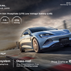 BYDシールの2025年モデル（インド仕様）