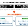 目指す姿