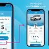 AI査定結果をマイページ保存＆相場をリアルタイムでチェック