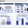 安定した二輪・四輪事業の収益