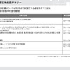 2026年3月期関税影響反映前提サマリー