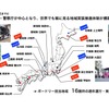 【レベル4自動運転】制度・技術・実装の今とこれから－自動運転の社会実装を先導「BOLDLYが拓く交通の次世代モデル」（vol.3実装編）セミナー資料