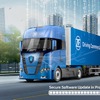 ZFが車載ソフト更新を簡素化するトレーラーメーカー向けソリューション発表