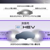 2025ビジネスアップデート：知能化進化