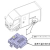 日野がデュトロZ EVなど1222台をリコール…電動パーキングブレーキの解除、作動ができない