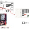 アネックス キャンピングカー519台をリコール…電気装置から火災