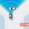 プリクラッシュセーフティ（交差点出会い頭時の車両・自動二輪車検知機能）
