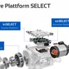 ZF、電動車向け統合技術プラットフォーム「SELECT」発表…5つのコンポーネントで構成
