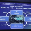 DIAPASONエコシステム