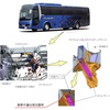 三菱ふそう、バス2車種でリコール…ブラケットが破損するおそれ