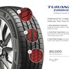 ブリヂストンの米国向け新型ツーリングタイヤ「Turanza EverDrive」（トランザ エバードライブ）