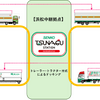 共同輸送フロー図