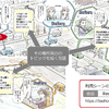 車載アプリ「Bashow」、首都圏など大都市部へ運用エリア拡大へ