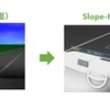 日本精機のHUD技術「Slope-HUD」