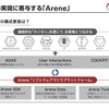 Arene