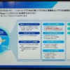 双日が掲げる「Digital-in-All」のコンセプト