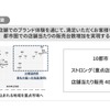 マツダの「国内ビジネス成長に向けた事業構造変革」