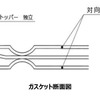 HKSのストッパータイプヘッドスタットキットプロ 2JZ-GTE t=1.0