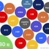 ジャパンモビリティショー2025の企画概要