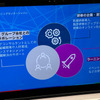 ボッシュの人材育成の取り組み
