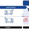 自動運転トラックが高速道路から一般道を通じて顧客の物流施設に直接乗り入れを可能に