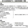 自動車整備事業者向け「省力化投資促進プラン」で投資補助・金融支援を強化…国土交通省
