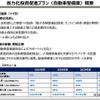 自動車整備事業者向け「省力化投資促進プラン」で投資補助・金融支援を強化…国土交通省