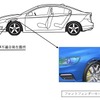 ボルボ『S60』、『V60』でリコール…ホイールがフェンダーから突出