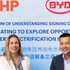 BHPが中国BYD傘下のFinDreams Battery Co.（FDB、弗迪電池）と電動化技術に関する協力覚書を締結