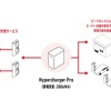 蓄電池型超急速EV充電システムを活用、関西電力とパワーエックスが共同研究へ