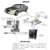 【リコール】ジャガー XJ8 3.5 など5車種…ブレーキ効かないおそれ