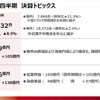 日野自動車2026年3月期第1四半期決算