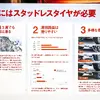ブリヂストン ブリザックWZ-1