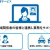 公共ライドシェア「meemo」、遠隔点呼サービス開始…オムロンが業務負荷を軽減 画像