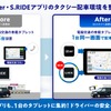 電脳交通、タクシー配車アプリ「S.RIDE」とDS連携開始…1つの画面で複数アプリ対応