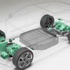 シェフラー、電動化・自動運転・SDVの包括的ソリューション披露へ…IAAモビリティ2025