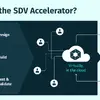 HEREとAWS、「SDV Accelerator」で自動車開発の革新を加速…IAAモビリティ2025 画像
