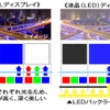 MAXWINの40系『アルファード/ヴェルファイア』専用13.3インチ有機ELフリップダウンモニター