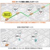 降雹アラート機能、カーナビと連動で走行位置予測に対応…ナビタイムとあいおいニッセイ同和損保
