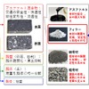 CO2固定化技術「カルカーボ」配合アスファルト舗装、国内初の実証施工…出光興産と日本道路
