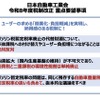 税制改正要望