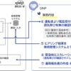 大日本印刷、社用車に自社開発のアルコール・インターロック機能導入…モデルケースとして知見を蓄積